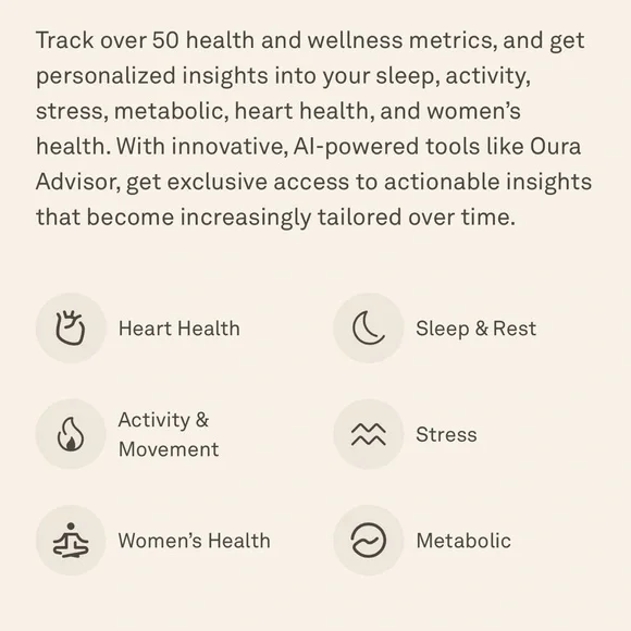 Oura Ring 4 Black Boxed Wellness Smart Ring Packaging - Picture 8 of 9